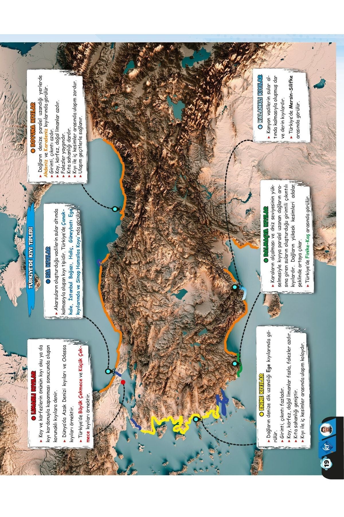 Coğrafyanın Kodları Türkiye Haritaları Çalışma Defteri (Tüm Sınavlar Için)