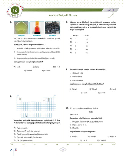 Meschemykimya TYT Kimya Soru Bankası 22 Saatte - Z Takımı