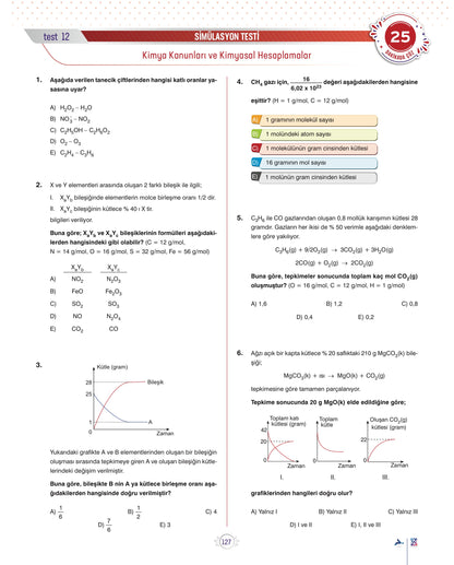 Meschemykimya TYT Kimya Soru Bankası 22 Saatte - Z Takımı