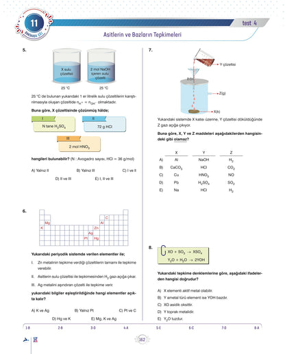 Meschemykimya TYT Kimya Soru Bankası 22 Saatte - Z Takımı